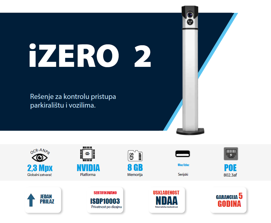 Selea iZero 2